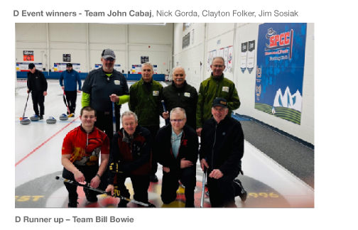 2025 Flex Mens Bonspiel 4