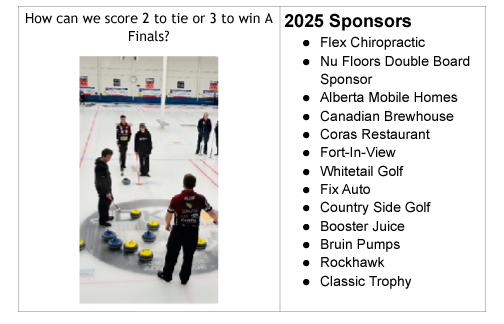 2025 Flex Mens Bonspiel 5